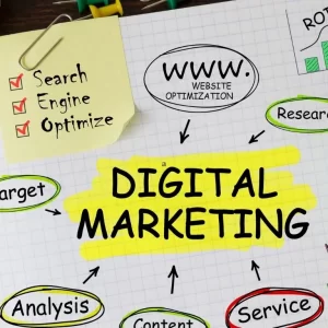 تسويق العيادات